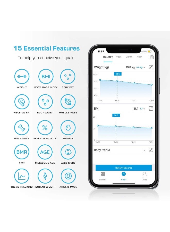 Active Era Smart Body Fat Scales - Bluetooth Digital Weight Scales with 15 Essential Features - Image 3